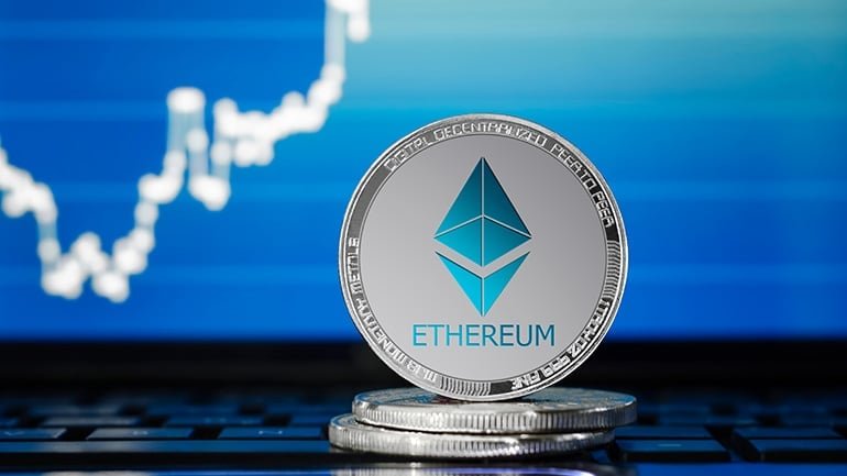 Ethereum Price Today