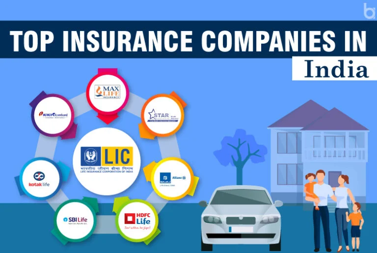 LIC Policy 2025